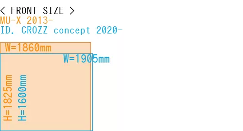 #MU-X 2013- + ID. CROZZ concept 2020-